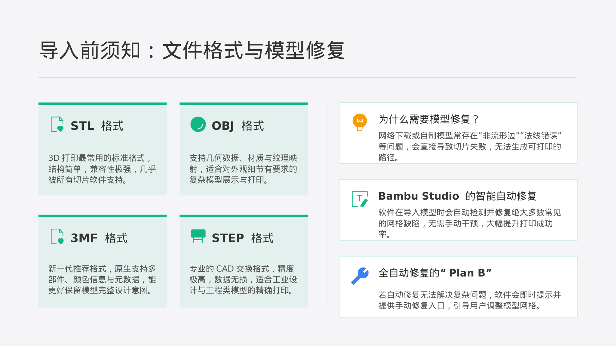 文件格式