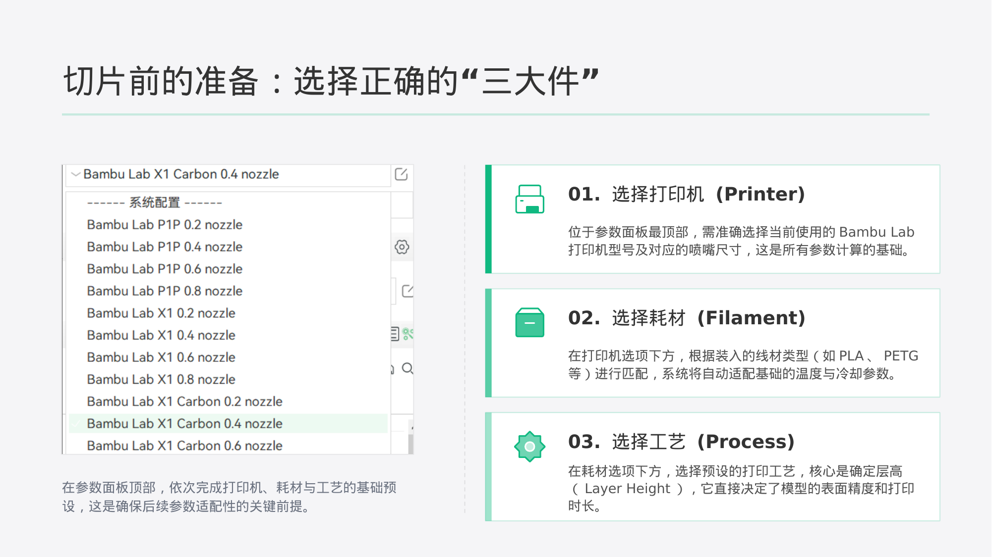 选择三大件