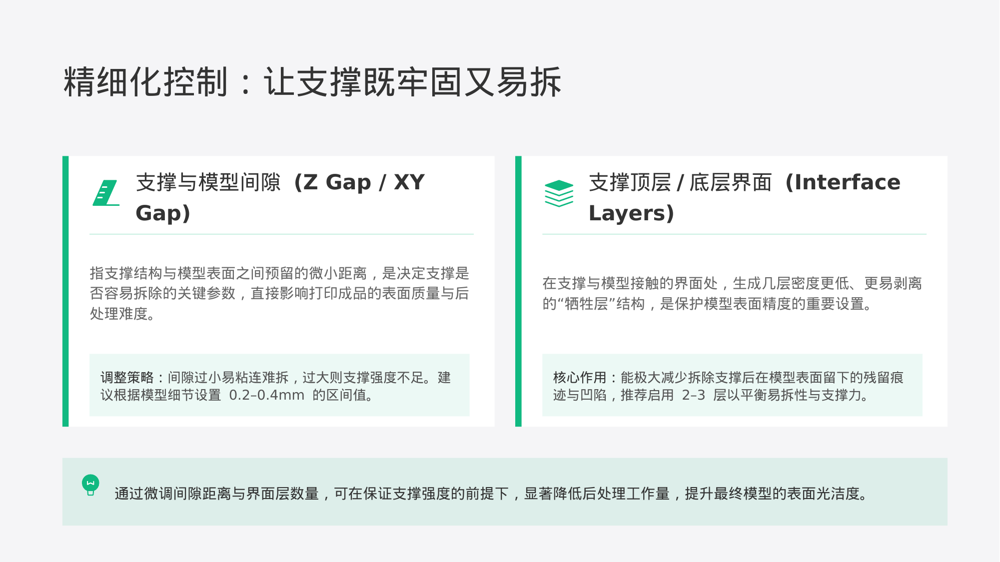 支撑精细调整