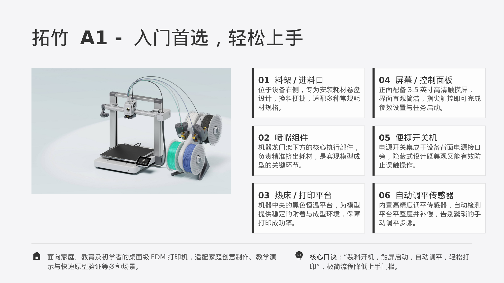 拓竹A1