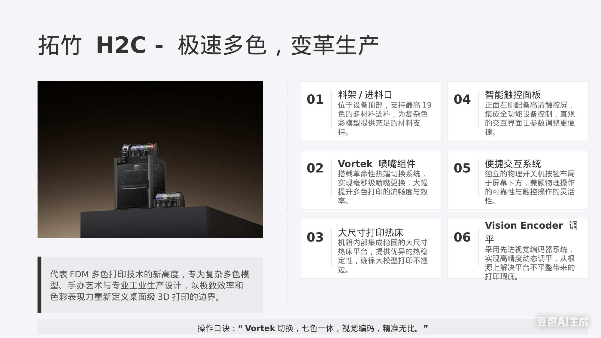 拓竹H2C