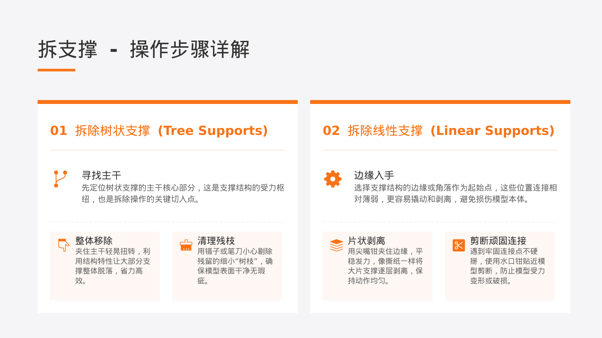 拆支撑操作