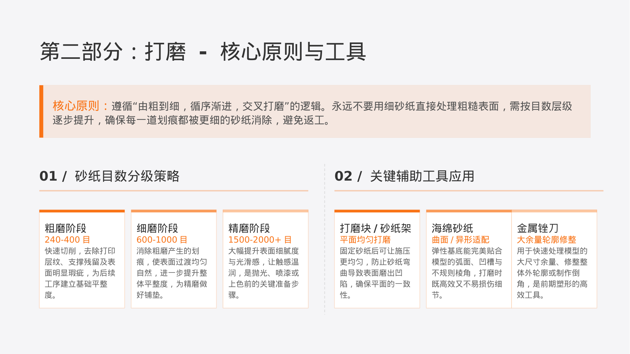 打磨工具