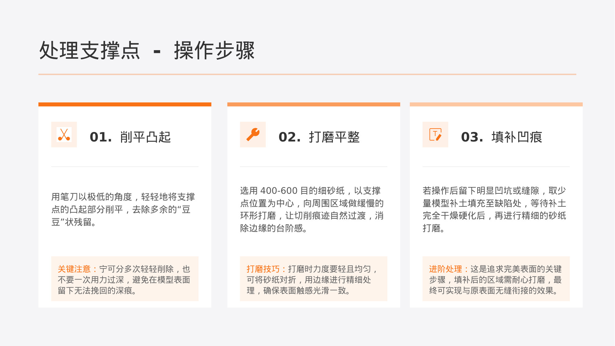 支撑点步骤