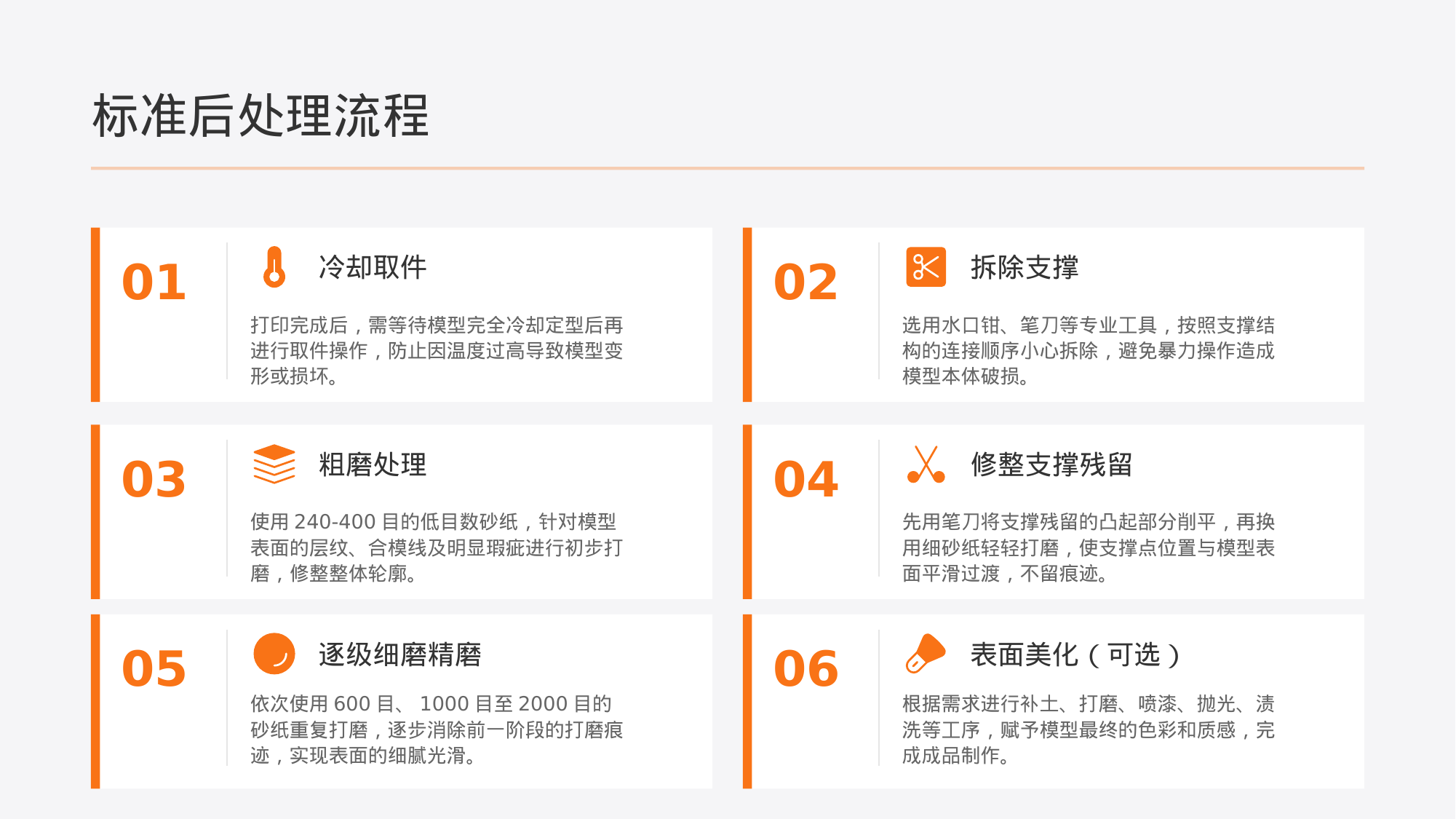 标准流程