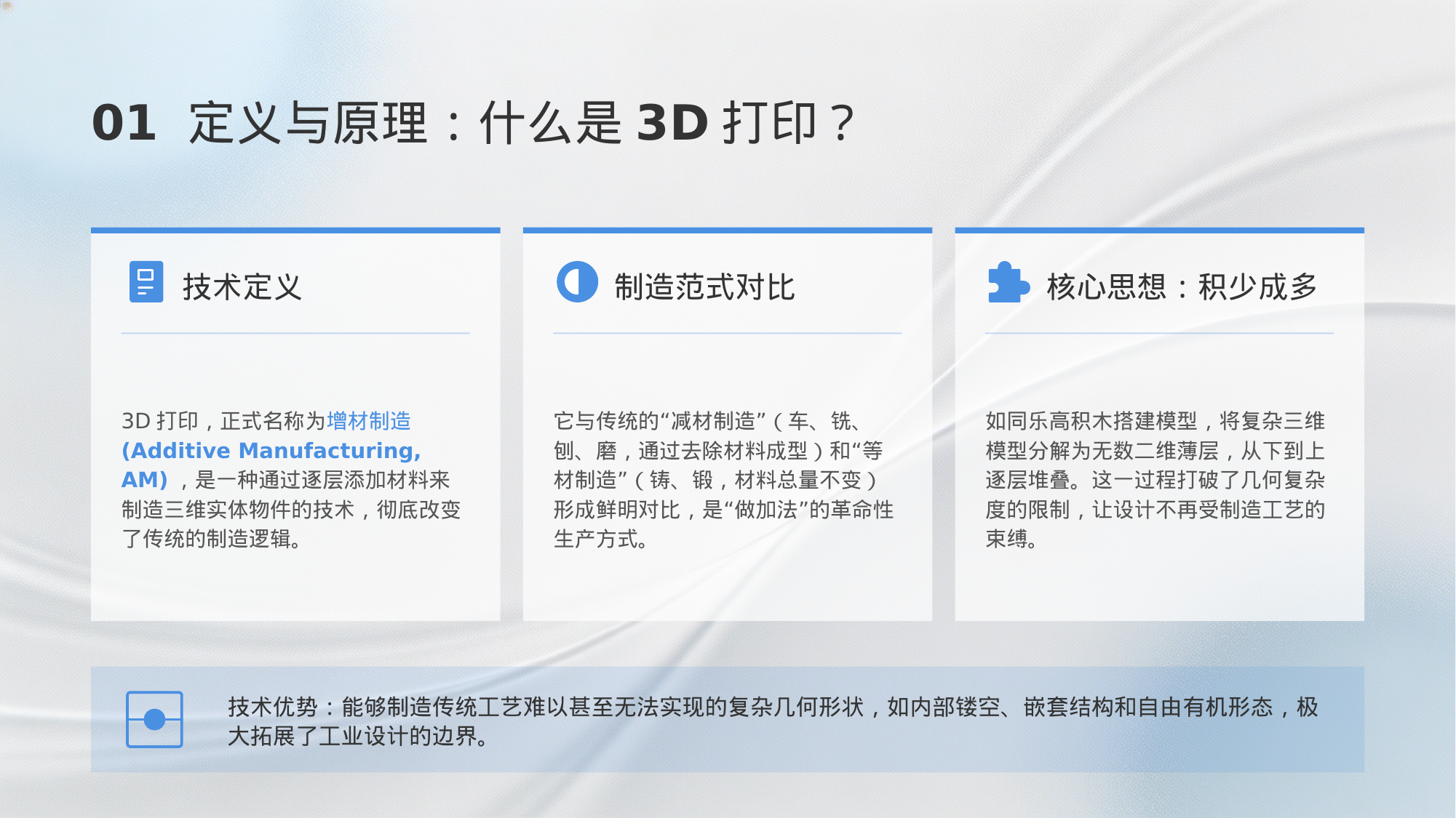 什么是3D打印