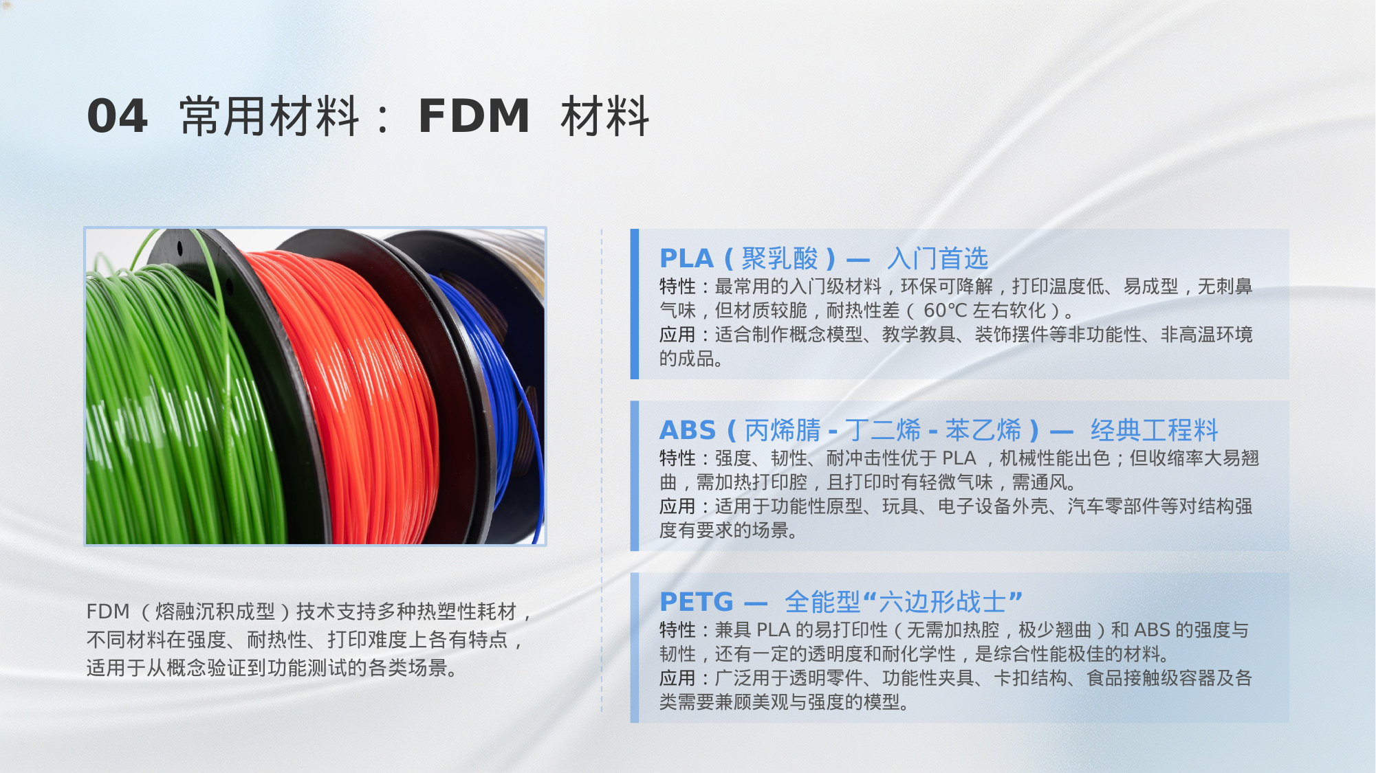 FDM材料