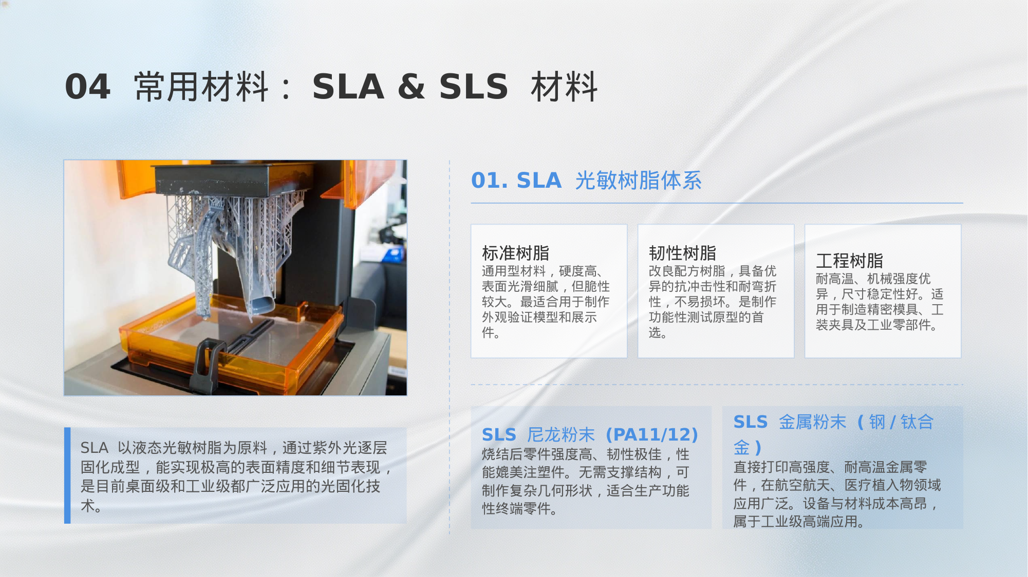 SLA和SLS材料